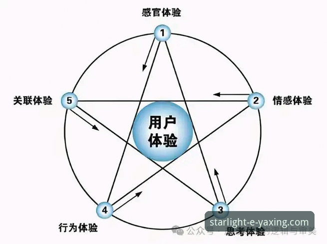 亚星官网手机版攻略全面解析：从注册到流畅体验的实战指南