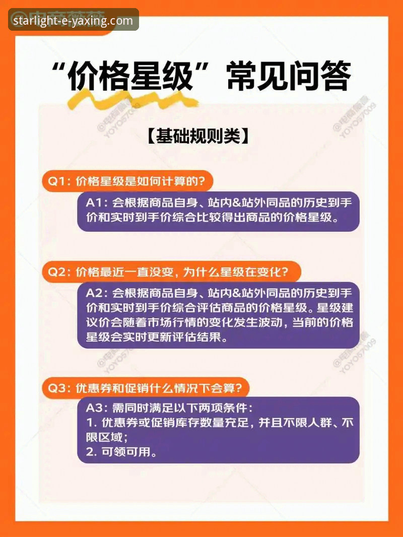 亚星官网优惠常见问题全面解析：从行业视角看用户核心关切