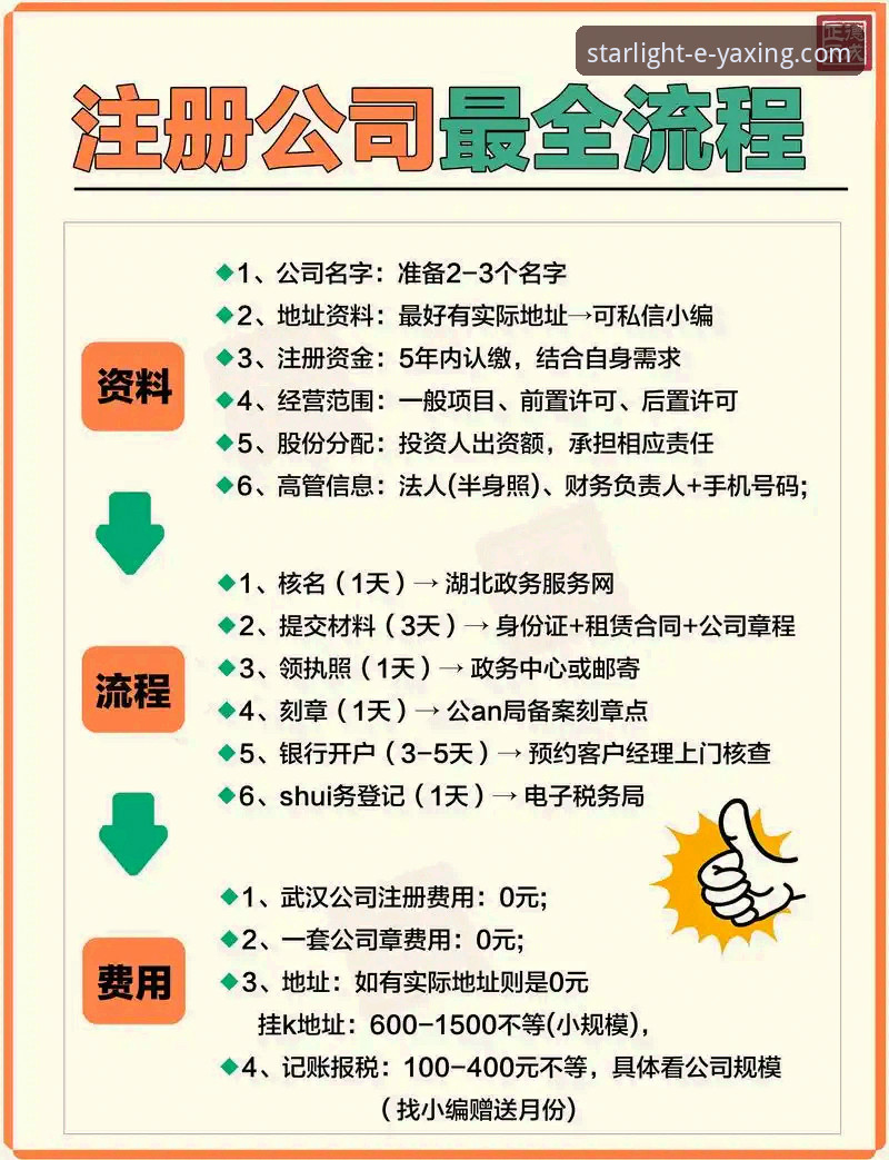 亚星官网靠谱吗 亚星官网靠谱吗?一份新手必备的注册与使用实用指南